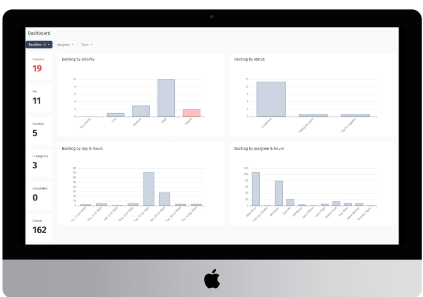 screenshot of MaintBoard CMMS